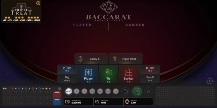 Strategi dan Peluang Menang pada Baccarat Triple Treat