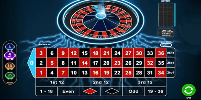 Tingkat-Keseruan-Bermain-Quantum-Ruleta-Automatica